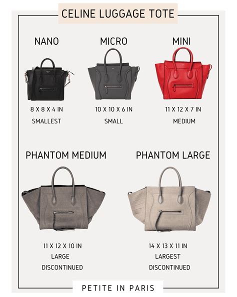 celine nano luggage bag replica|celine luggage bag size comparison.